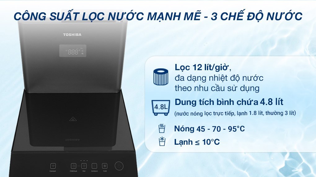 Tìm hiểu về vi điều khiển Toshiba cho IoT - Giải pháp tối ưu cho tương lai kết nối